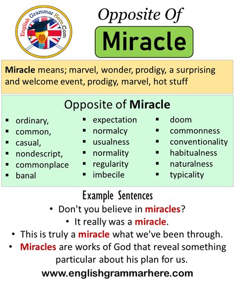 miracle antonym|Iba pa.
